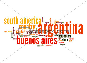 Argentina word cloud