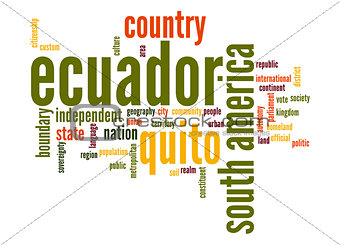Ecuador word cloud