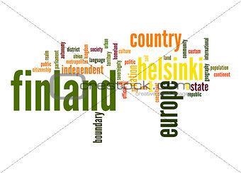 Finland word cloud