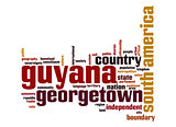 Guyana word cloud