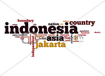 Indonesia word cloud