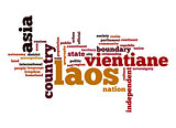 Laos word cloud