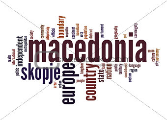 Macedonia word cloud