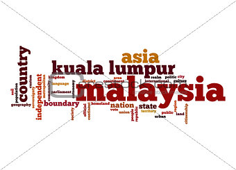 Malaysia word cloud
