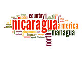 Nicaragua word cloud
