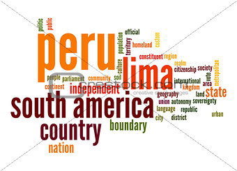 Peru word cloud
