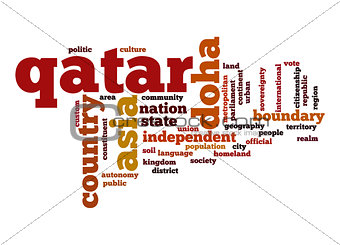 Qatar word cloud