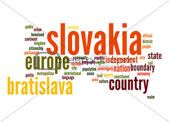 Slovakia word cloud