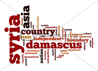 Syria word cloud