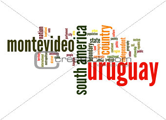 Uruguay word cloud