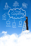 business man draw cloud computing chart