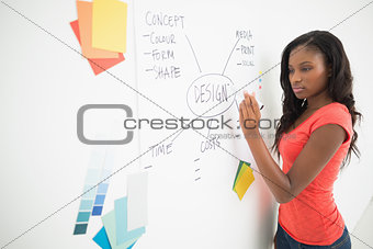 Designer writing a flowchart on whiteboard