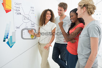 Happy designers discussing a flowchart on whiteboard