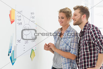 Design team looking at whiteboard