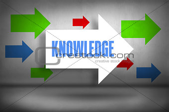 Knowledge against arrows pointing