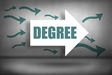 Degree against arrows pointing