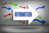 Affirmation against arrows pointing