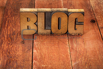 blog word in wood type