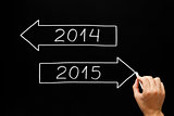 Going Ahead to Year 2015