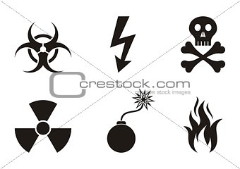 Warning symbols