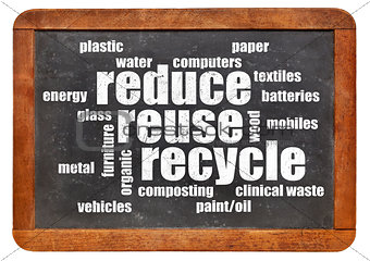 reduce, reuse, recycle word cloud