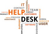 word cloud - help desk