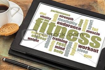 fitness word cloud