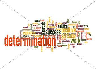Determination word cloud
