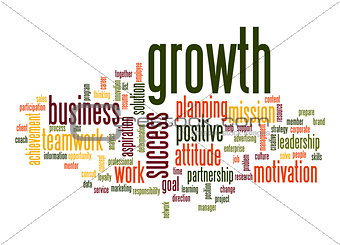 Growth word cloud