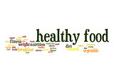 Healthy food word cloud