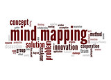 Mind mapping word cloud