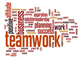 Teamwork word cloud