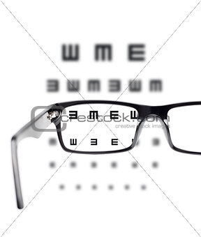 Sight test seen through eye glasses