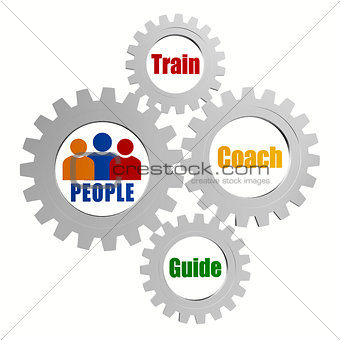 people signs with train, coach and guide in silver grey gears