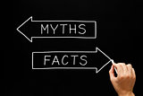 Myths or Facts Concept