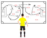 soccer player holding a ball and thinking attack tactics