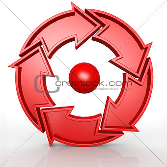 Circular 5 arrows in red