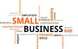 word cloud - small business