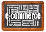e-commerce word cloud 