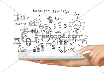 Hands, tablet and sketches business plan