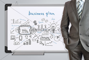 Man in suit and business plan