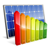 Solar Panel with Energy Efficiency Rating