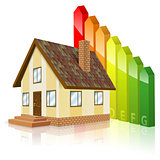 Home with Energy Efficiency Rating