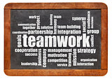 teamwork word cloud