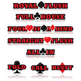 Poker expressions