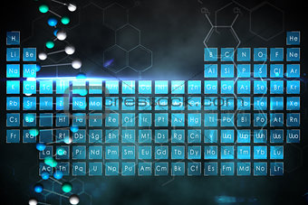 Blue periodic tablet with DNA strand