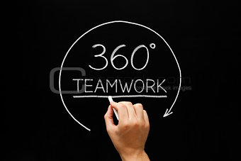 Teamwork 360 Degrees Concept