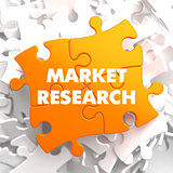 Market Research on Orange Puzzle.