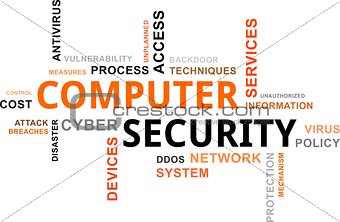 word cloud - computer security