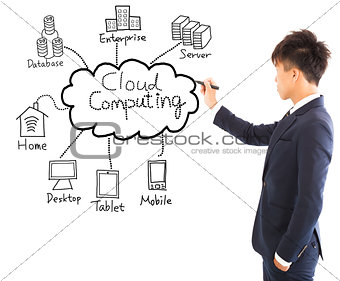 business man drawing cloud computing chart